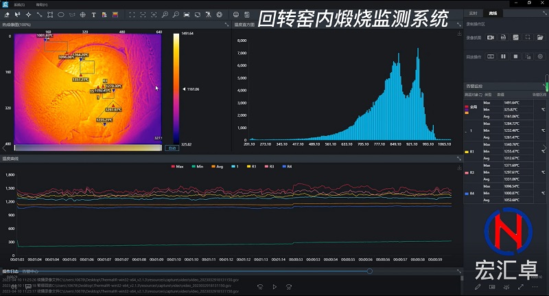 回转窑内热成像温度监测系...