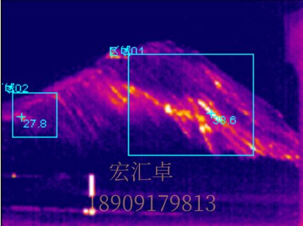 煤堆场红外热成像监测预警系统的优势有哪些